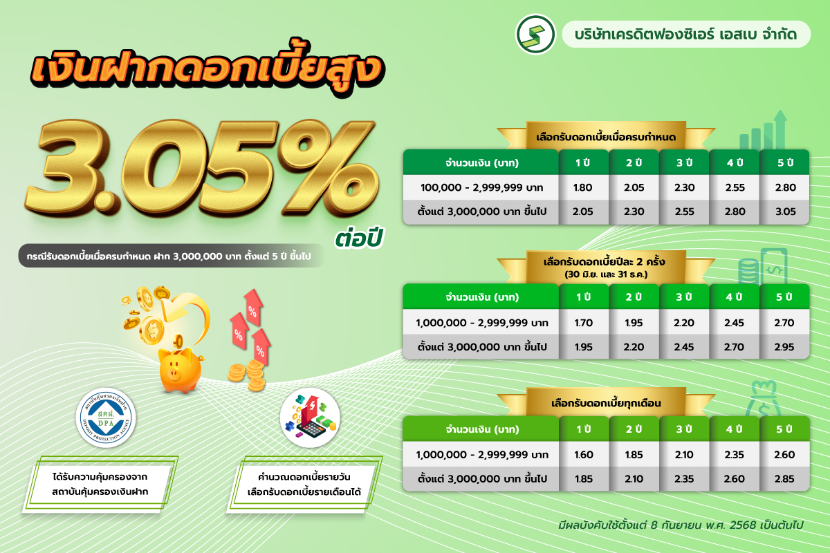 บริการเงินฝากเอสเบ